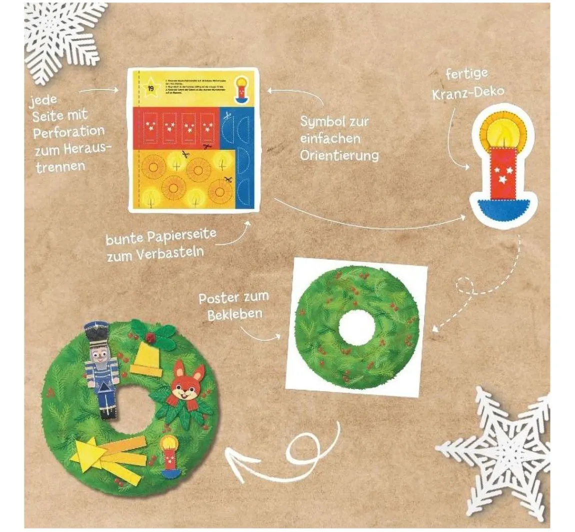 Sale Topp Buch "Das Adventskalender-Verbastelbuch für die Allerkleinsten. Türkranz"