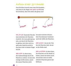 Sale CV Buch