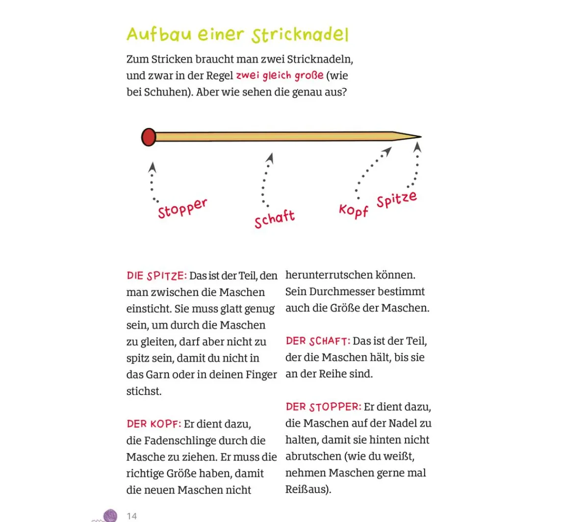 Sale CV Buch "Mein erstes Strickbuch"
