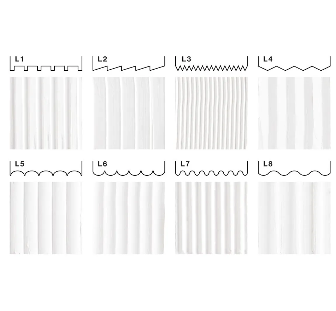 Outlet Rico Design Effektspachtel Set, 4 Stück