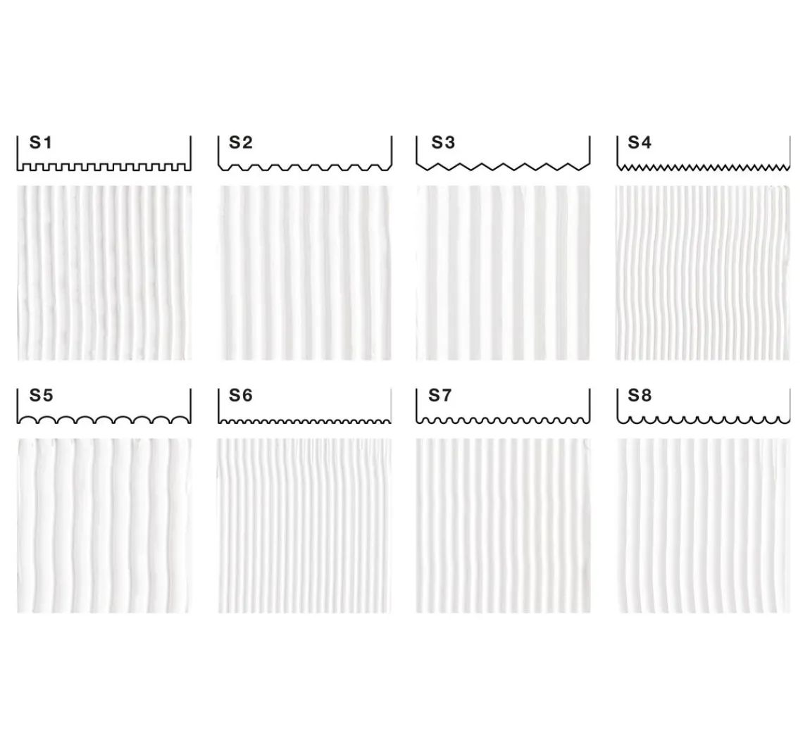 Outlet Rico Design Effektspachtel Set, 4 Stück
