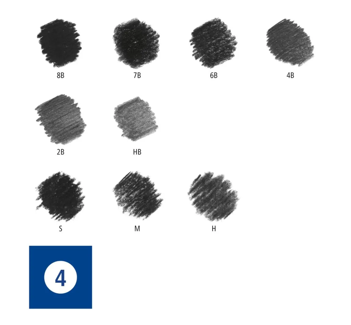 Hot STAEDTLER Charcoal "Kohlestifte-Set"