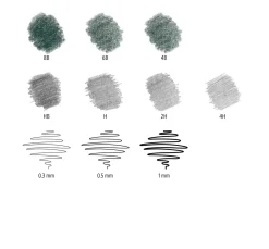 Discount STAEDTLER Sketching-Set