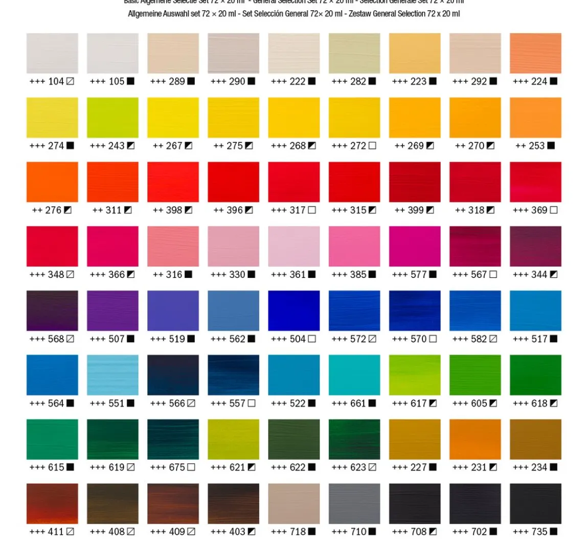 Clearance AMSTERDAM Talens Acrylfarben-Set "All in", 72 x 20 ml