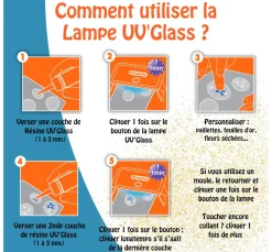 Sale Cléopâtre UV LED Lampe