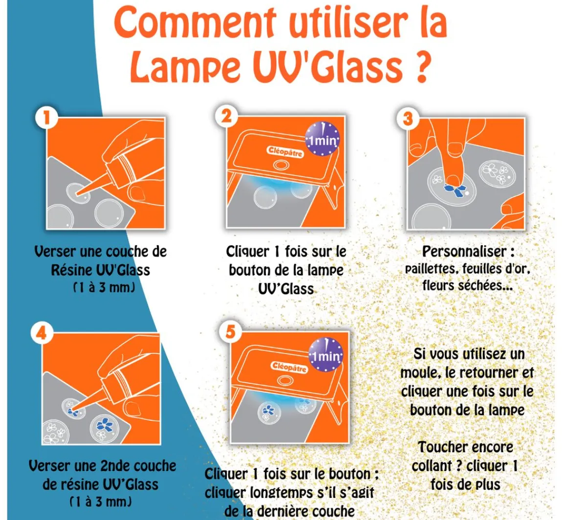 Sale Cléopâtre UV LED Lampe