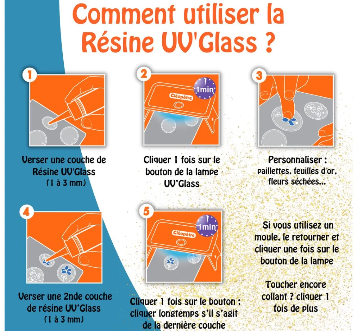 Hot Cléopâtre UV-Gießharz " Resin UV'Glass"