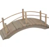 VBS Miniatur Brücke